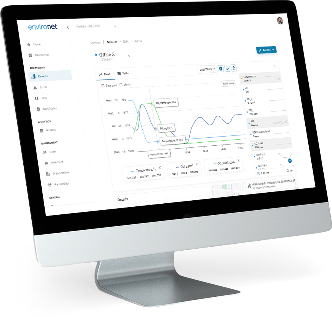 Aethair Environet monitoring dashboard showing real-time data and graphs.