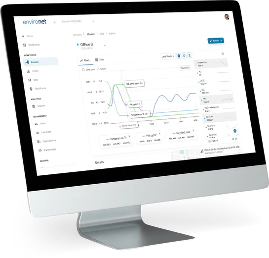Aethair Environet monitoring dashboard showing real-time data and graphs.