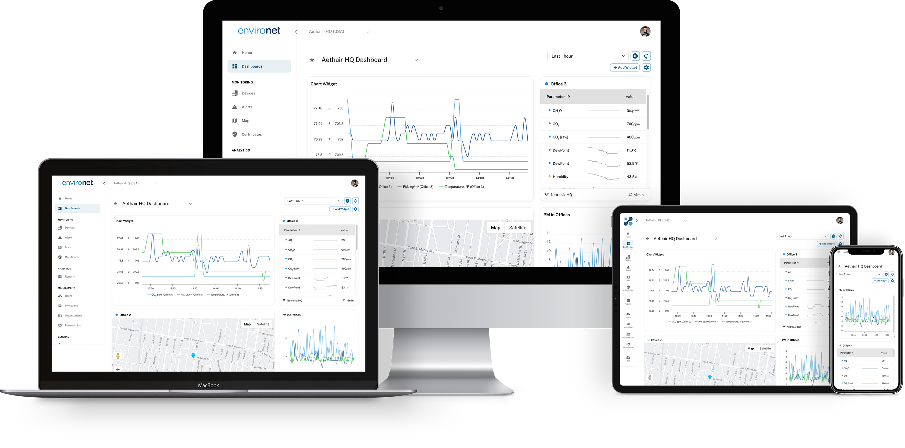 Environet displayed on a laptop, desktop, tablet, and mobile phone.