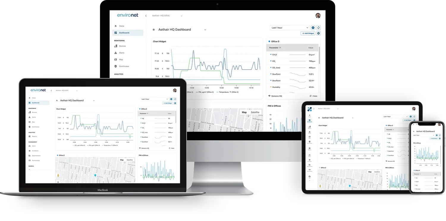 Environet displayed on a laptop, desktop, tablet, and mobile phone.