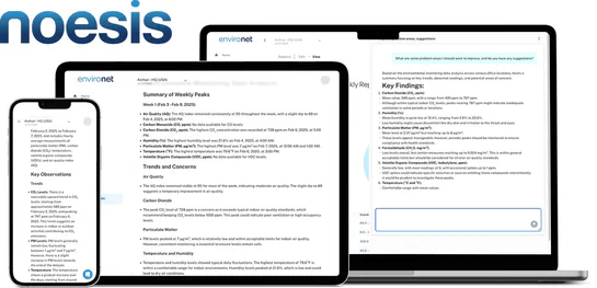 Aethair Noesis logo alongside Noesis results displayed on a phone, tablet, and laptop.