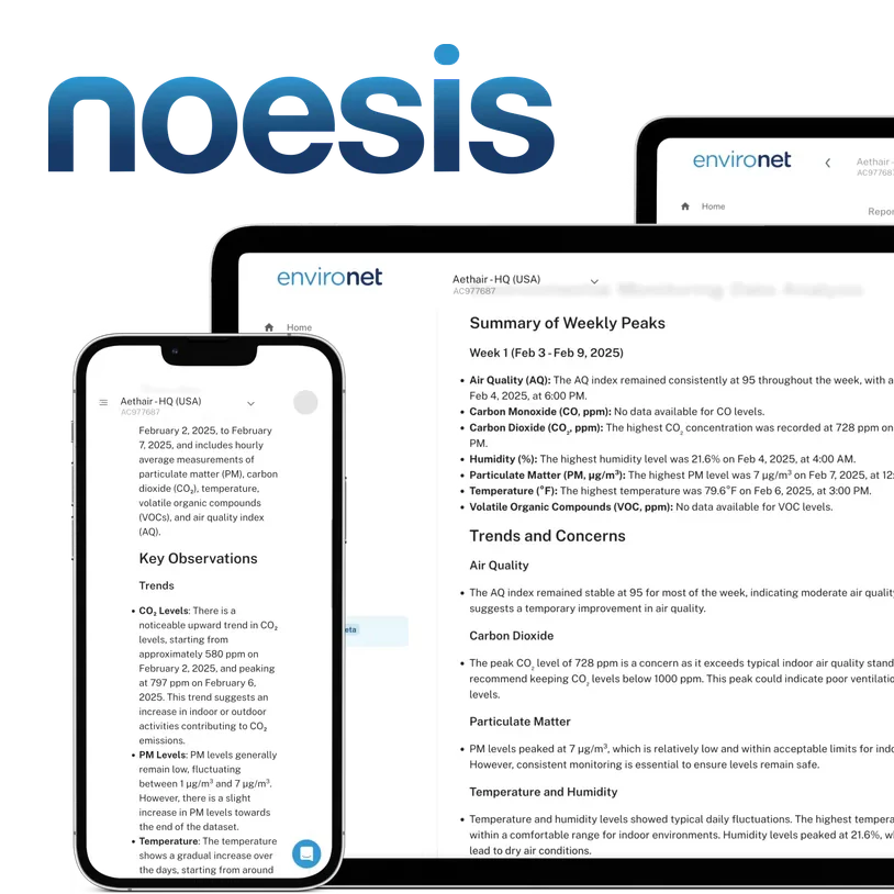 Noesis results displayed on a phone, tablet, and laptop.