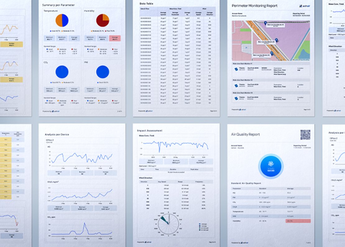 Various pages of Aethair air quality and perimeter monitoring reports.