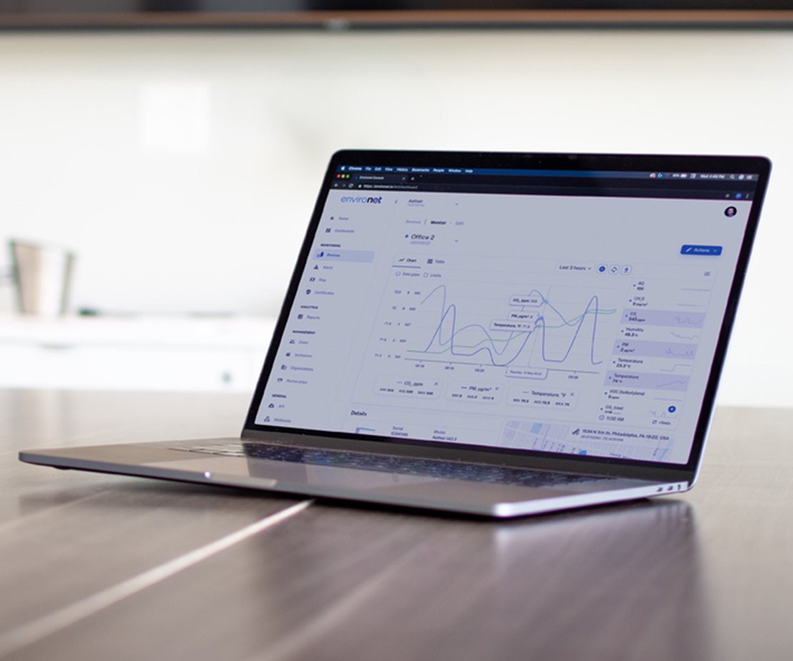 Aethair Environet Data Platform.
