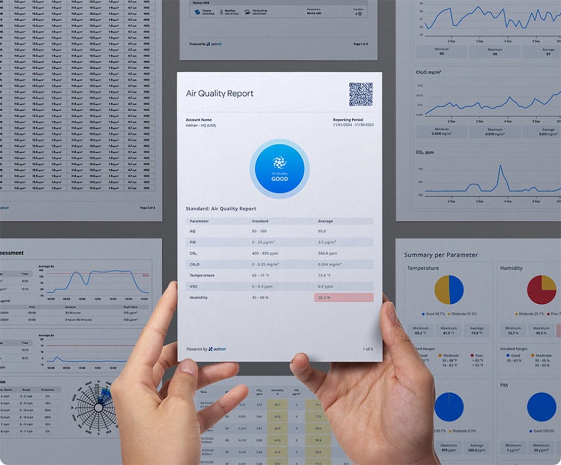 Aethair Data Reports.