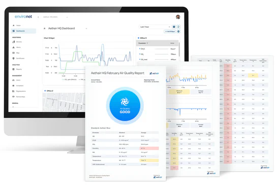 Aethair air quality report pages in front of a desktop computer displaying real-time data and graphs in Environet.