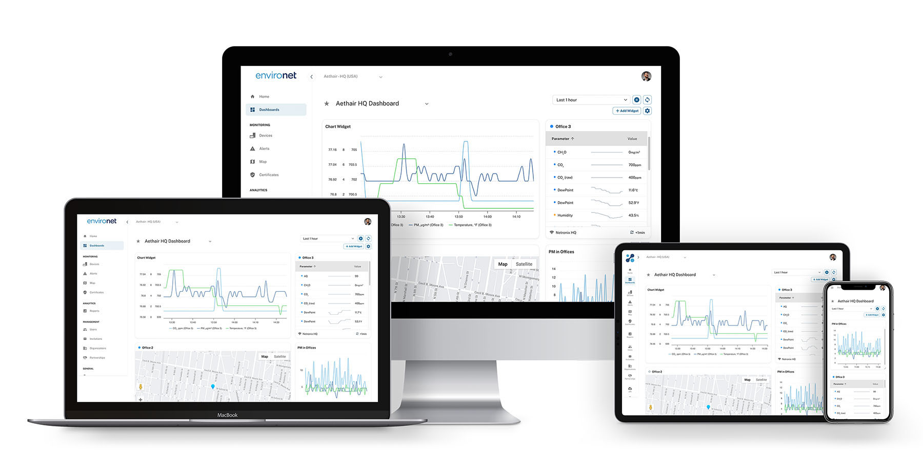 Environet displayed on a laptop, desktop, tablet, and mobile phone.