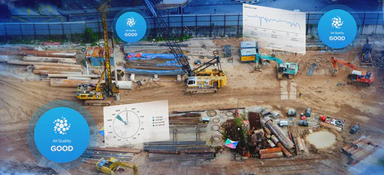 Overhead view of a construction site with perimeter air quality monitoring overlays showing real-time air quality status, a pollution concentration graph, and a wind rose