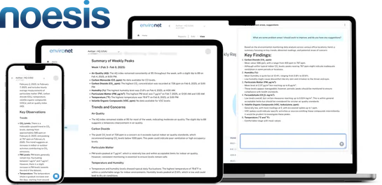 Aethair Environet with Noesis AI displayed on a phone, tablet, and laptop.