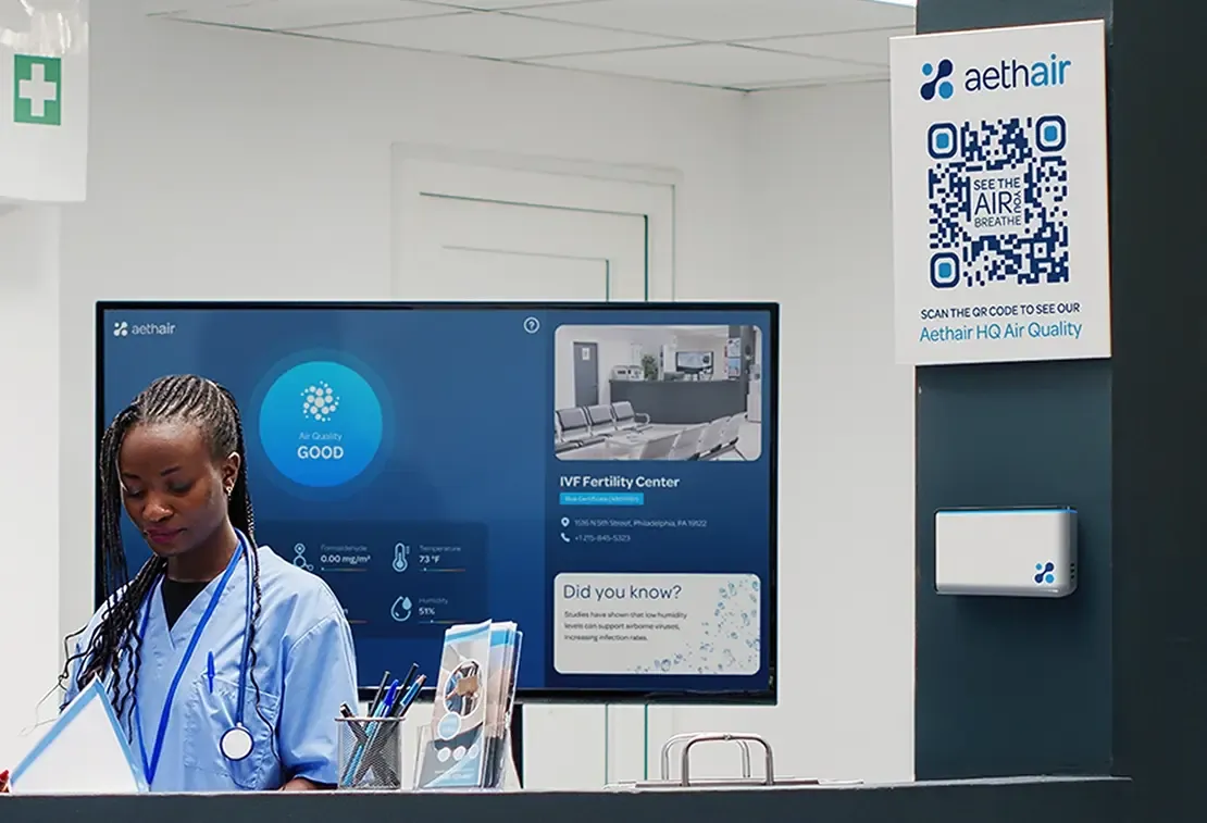 Aethair air quality dashboard on a TV behind a clinic reception desk, with a QR code sign and an Aethair IAQ on the wall beside it.