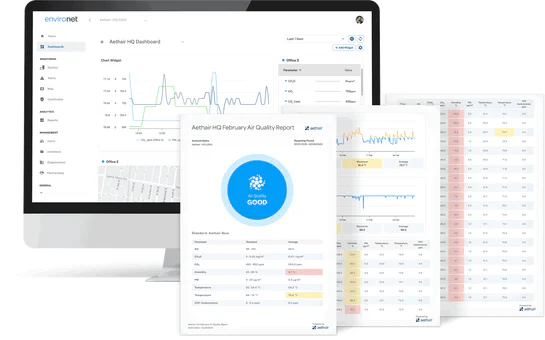 Aethair air quality report in front of a desktop computer displaying data and graphs in Environet.