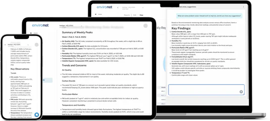 Aethair Environet with Noesis AI displayed on a phone, tablet, and laptop.