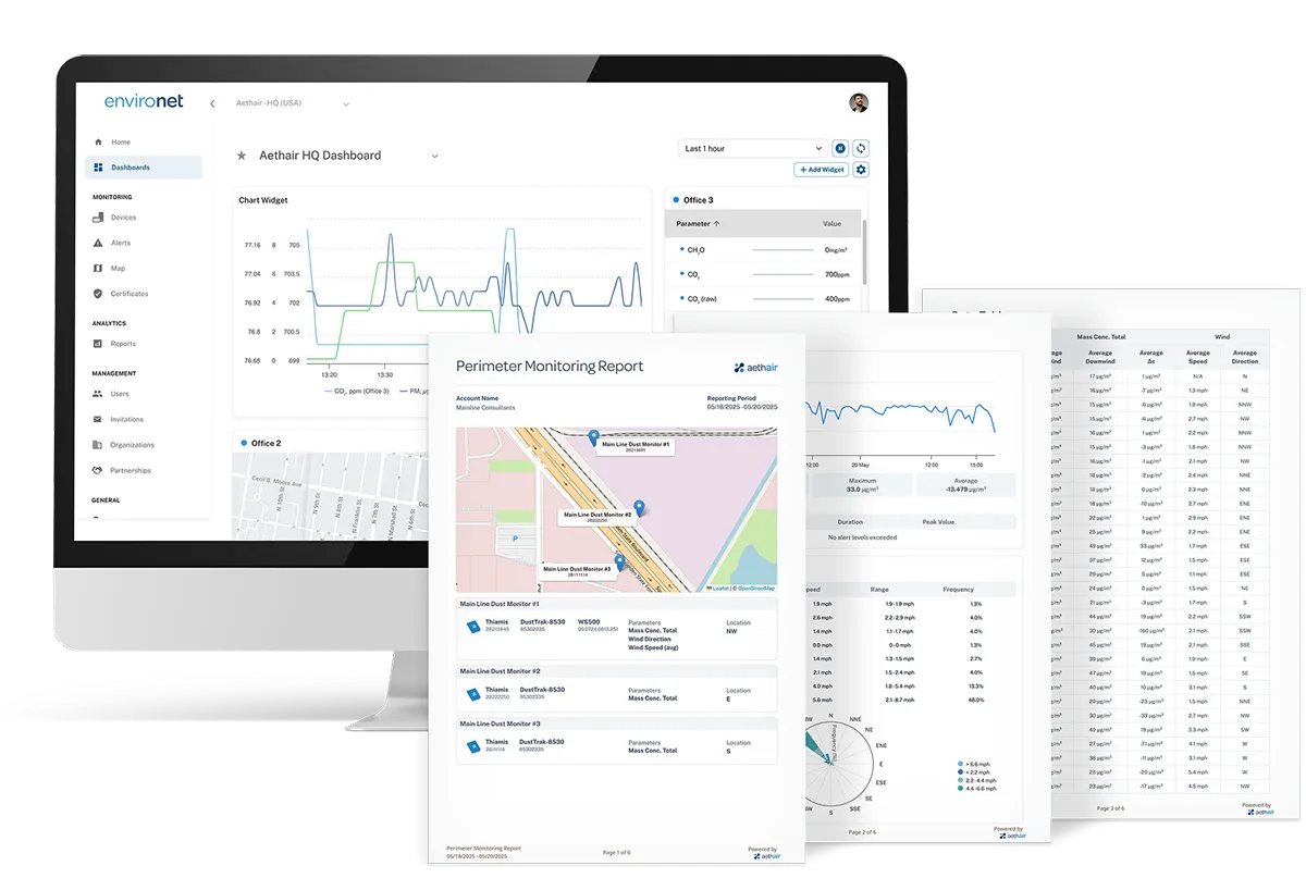 Environet on a desktop monitor showing a live dashboard, with pages of an Aethair perimeter monitoring report in front of it.